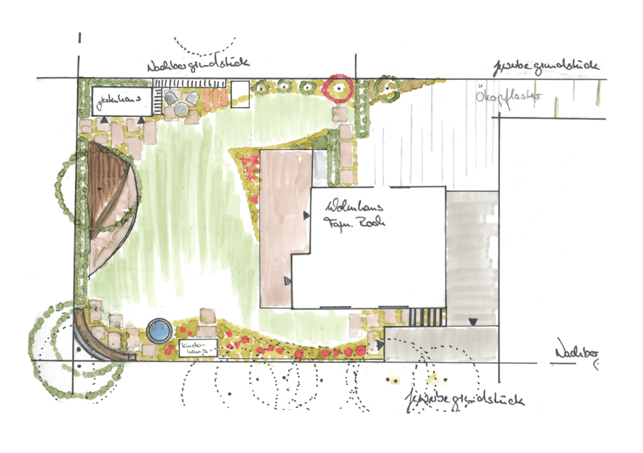 Handskizze Familiengarten